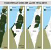 El conflicto Israel-Palestina: problemas territoriales, guerra en Gaza y derechos humanos en 2024